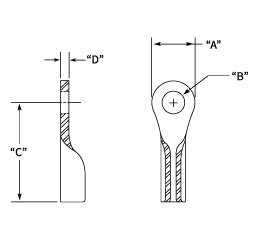 Stamped Eye Terminals